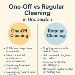 One-Off vs Regular Cleaning in Hoddesdon